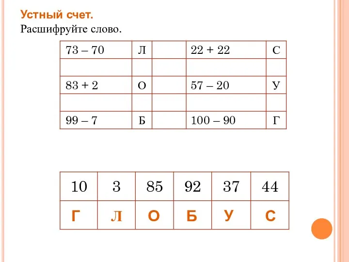 Устный счет. Расшифруйте слово. Л О Б С У Г