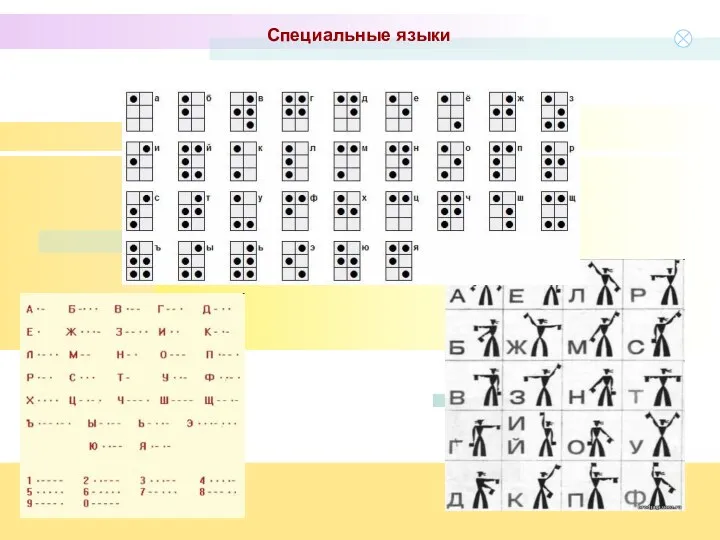 Специальные языки