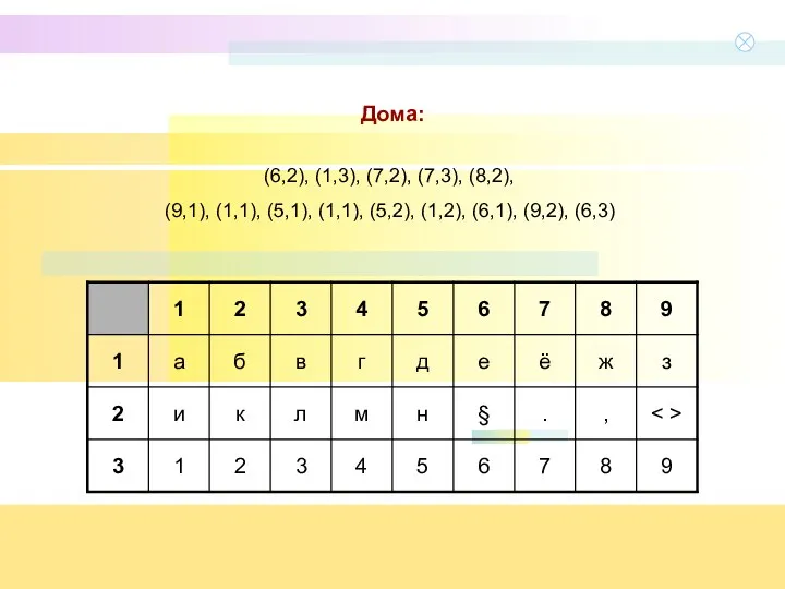 Дома: (6,2), (1,3), (7,2), (7,3), (8,2), (9,1), (1,1), (5,1), (1,1), (5,2), (1,2), (6,1), (9,2), (6,3)