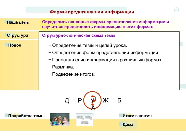 Формы представления информации Определить основные формы представления информации и научиться