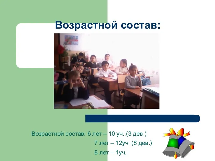 Возрастной состав: Возрастной состав: 6 лет – 10 уч..(3 дев.) 7 лет –