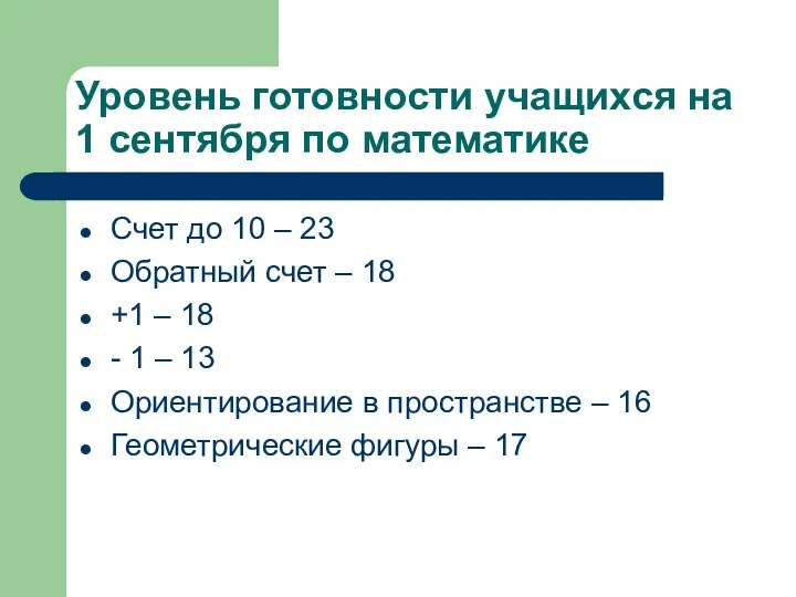 Уровень готовности учащихся на 1 сентября по математике Счет до 10 – 23