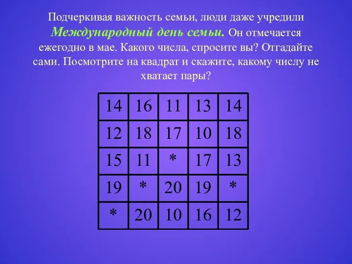 Подчеркивая важность семьи, люди даже учредили Международный день семьи. Он