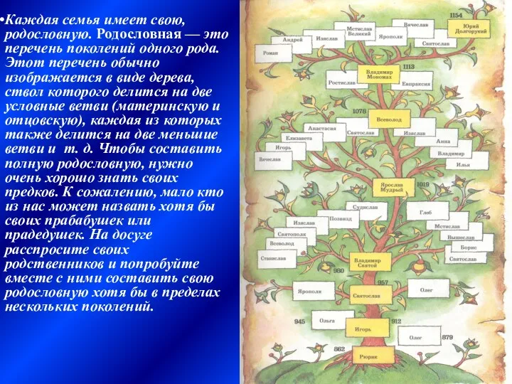 Каждая семья имеет свою, родословную. Родословная — это перечень поколений одного рода. Этот