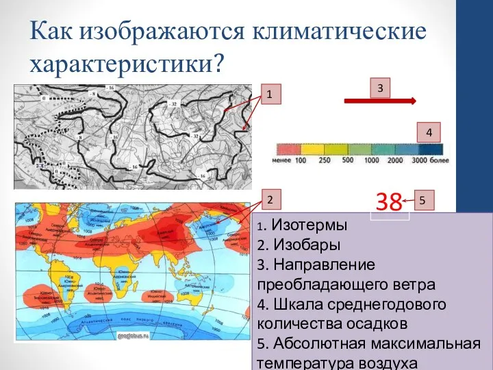 Как изображаются климатические характеристики? 1 2 3 4 1. Изотермы 2. Изобары 3.