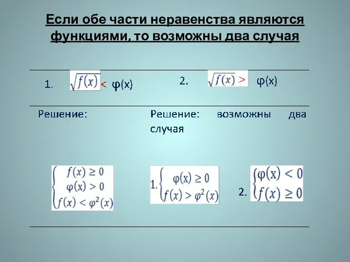 Если обе части неравенства являются функциями, то возможны два случая