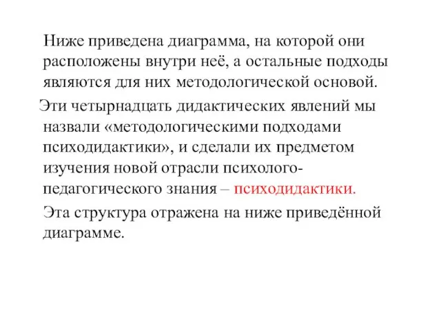 Ниже приведена диаграмма, на которой они расположены внутри неё, а