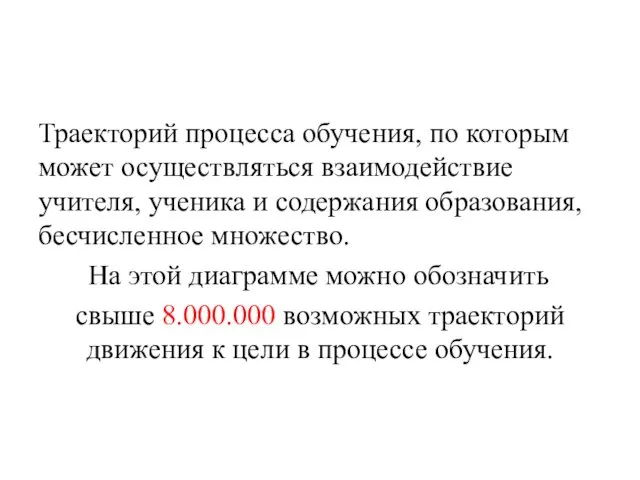 Траекторий процесса обучения, по которым может осуществляться взаимодействие учителя, ученика