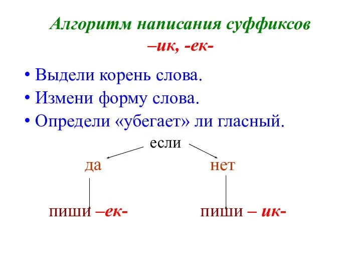 Алгоритм написания суффиксов –ик, -ек- Выдели корень слова. Измени форму