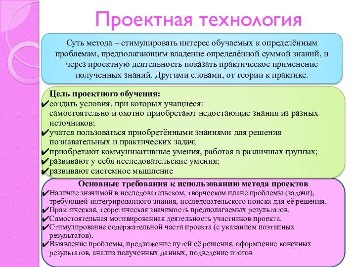 Проектная технология Основные требования к использованию метода проектов Наличие значимой