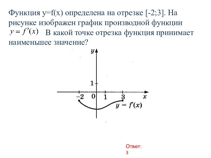 Ответ: 3 Функция у=f(x) определена на отрезке [-2;3]. На рисунке изображен график производной