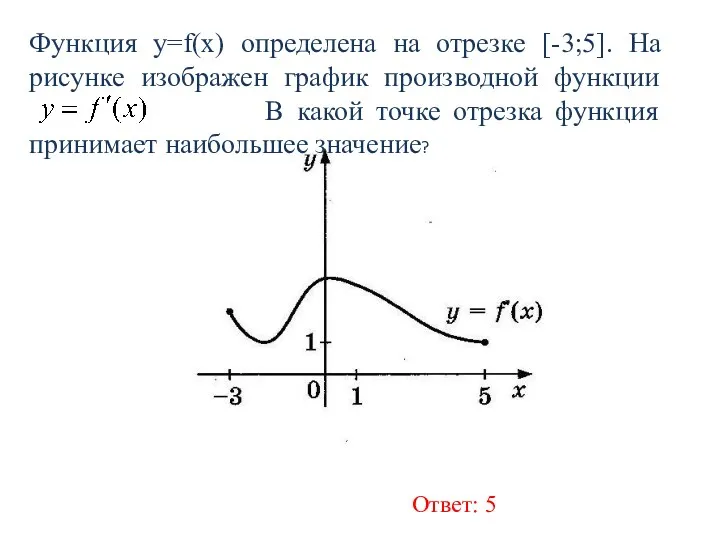 Ответ: 5 Функция у=f(x) определена на отрезке [-3;5]. На рисунке изображен график производной