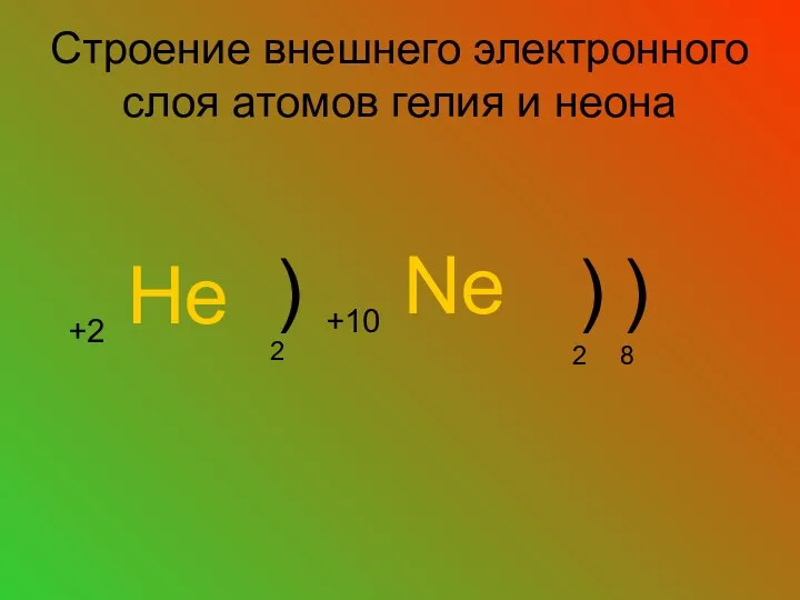 Строение внешнего электронного слоя атомов гелия и неона +2 He ) 2 +10