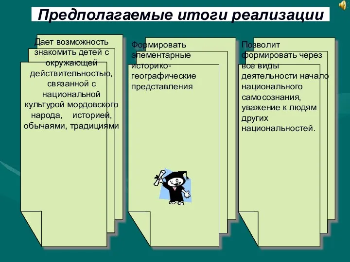 Предполагаемые итоги реализации Дает возможность знакомить детей с окружающей действительностью,