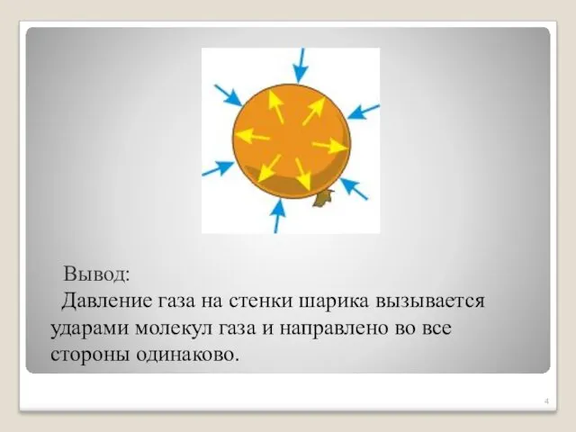 Вывод: Давление газа на стенки шарика вызывается ударами молекул газа и направлено во все стороны одинаково.