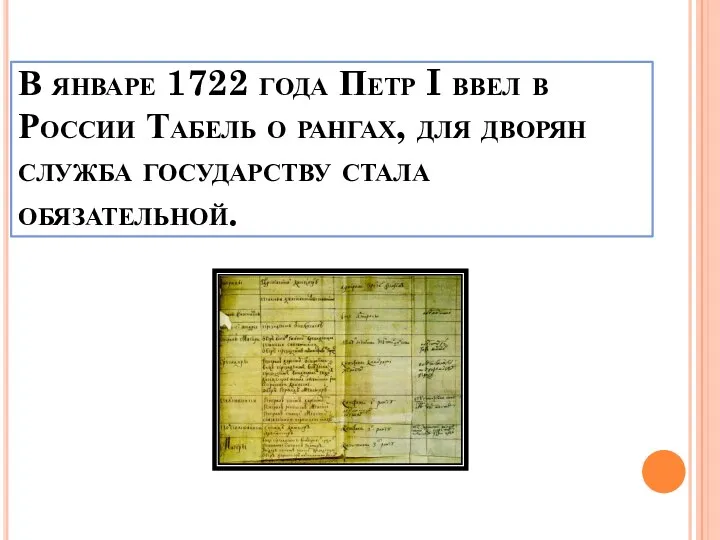 В январе 1722 года Петр I ввел в России Табель о рангах, для