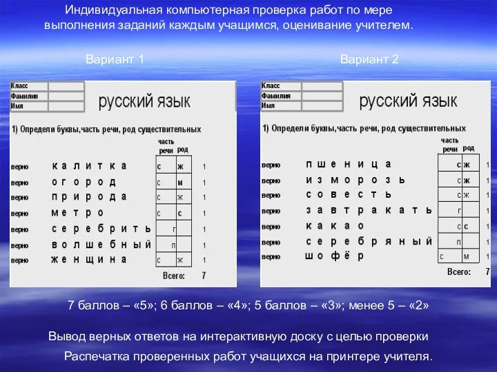 Индивидуальная компьютерная проверка работ по мере выполнения заданий каждым учащимся,