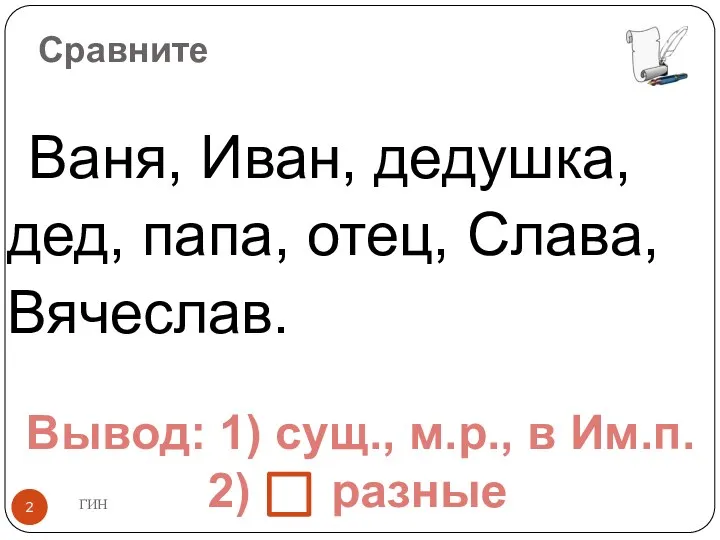 Сравните Ваня, Иван, дедушка, дед, папа, отец, Слава, Вячеслав. Вывод: