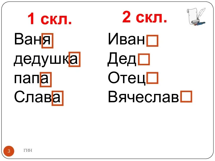 1 скл. 2 скл. Ваня дедушка папа Слава Иван Дед Отец Вячеслав ГИН