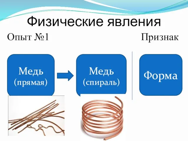 Физические явления Опыт №1 Признак Медь (прямая) Медь (спираль) Форма