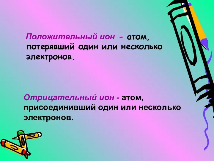 Положительный ион - атом, потерявший один или несколько электронов. Отрицательный