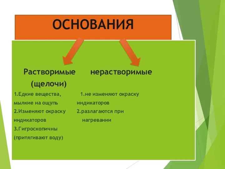 ОСНОВАНИЯ Растворимые нерастворимые (щелочи) 1.Едкие вещества, 1.не изменяют окраску мылкие