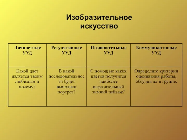 Изобразительное искусство