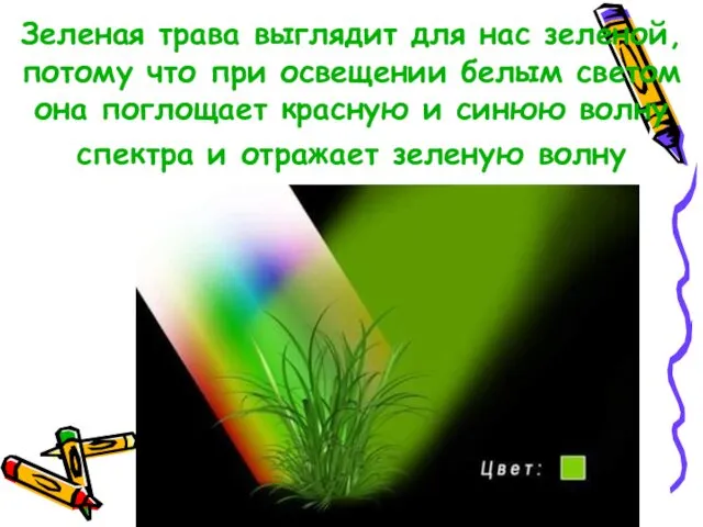 Зеленая трава выглядит для нас зеленой, потому что при освещении белым светом она