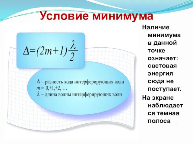 Условие минимума Наличие минимума в данной точке означает: световая энергия