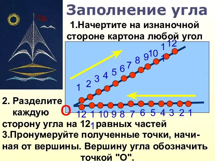 Заполнение угла 1.Начертите на изнаночной стороне картона любой угол 2.