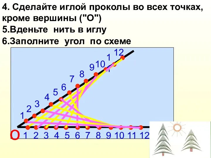 4. Сделайте иглой проколы во всех точках, кроме вершины ("О")