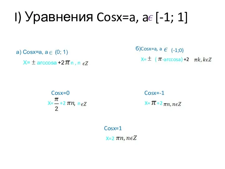 I) Уравнения Cosx=a, a [-1; 1] а) Cosx=a, а (0;
