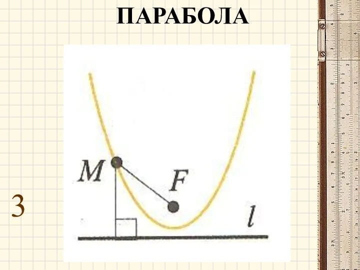 ПАРАБОЛА 3