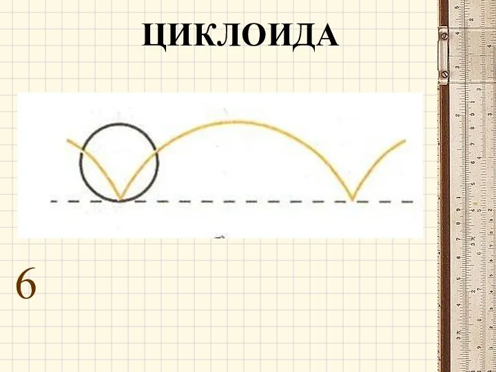 ЦИКЛОИДА 6