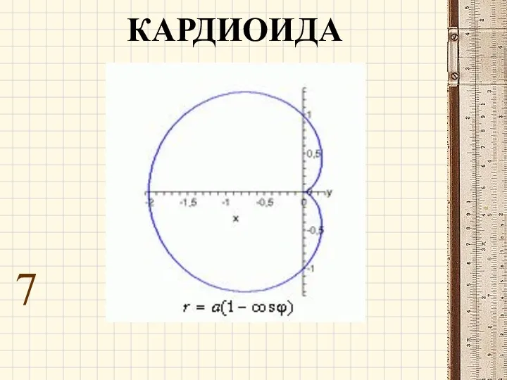 КАРДИОИДА 7