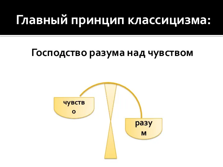 Главный принцип классицизма: Господство разума над чувством чувство разум