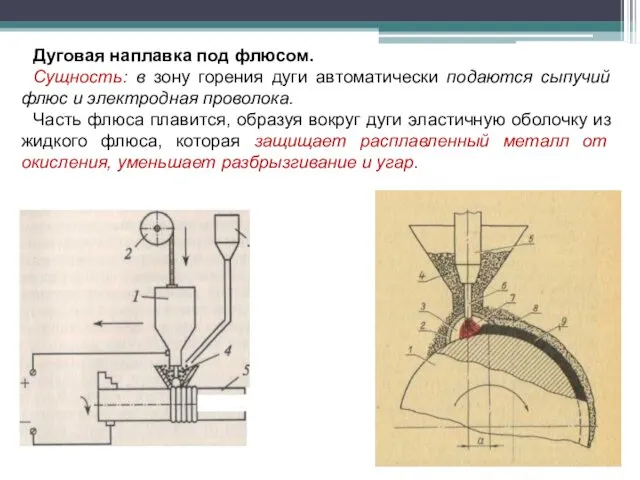 Дуговая наплавка под флюсом. Сущность: в зону горения дуги автоматически