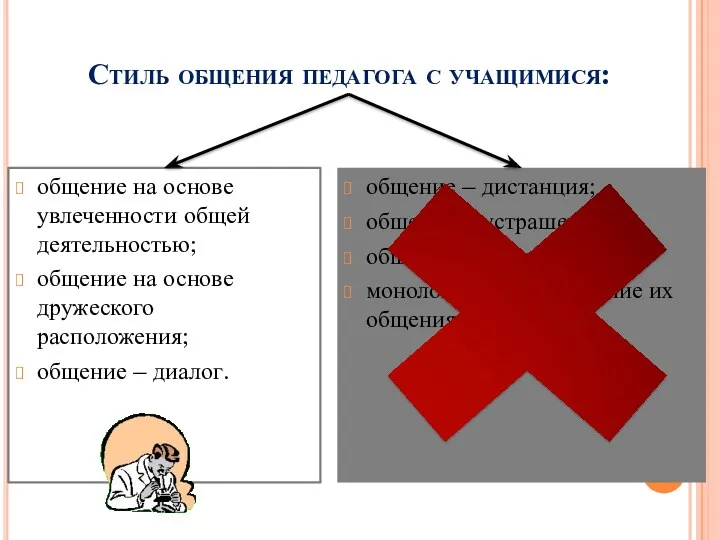 Стиль общения педагога с учащимися: общение на основе увлеченности общей