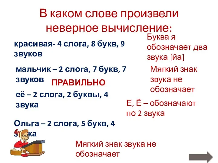 В каком слове произвели неверное вычисление: красивая- 4 слога, 8