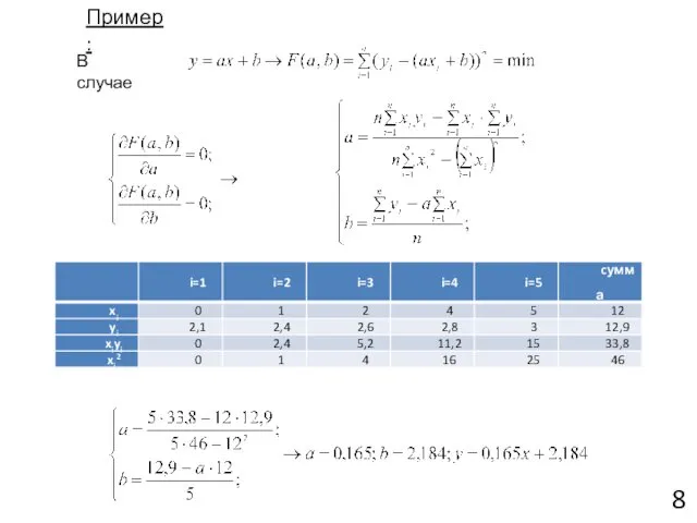 8 В случае Пример:
