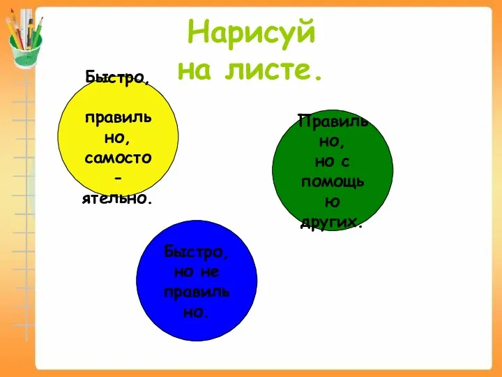 Быстро, правильно, самосто- ятельно. Быстро, но не правильно. Правильно, но с помощью других. Нарисуй на листе.