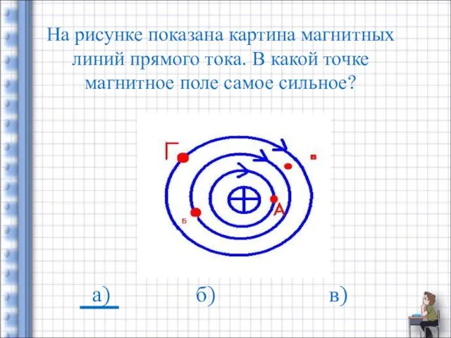 На рисунке показана картина магнитных линий прямого тока. В какой точке магнитное поле