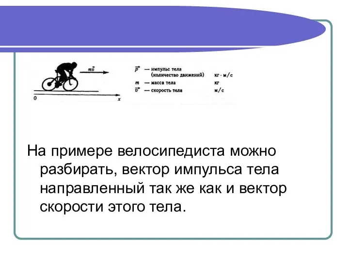 На примере велосипедиста можно разбирать, вектор импульса тела направленный так