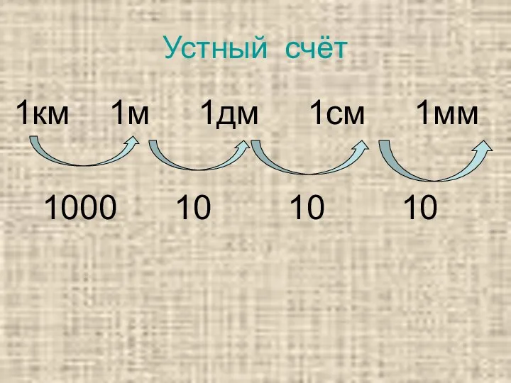 Устный счёт 1км 1м 1дм 1см 1мм 1000 10 10 10