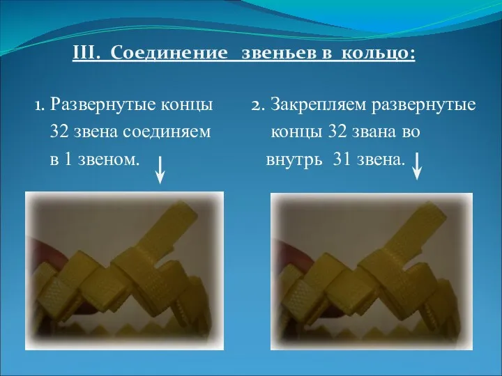 III. Соединение звеньев в кольцо: 1. Развернутые концы 32 звена