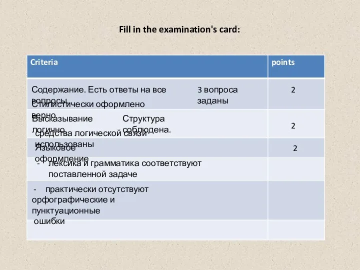 Fill in the examination's card: Содержание. Есть ответы на все вопросы. 3 вопроса