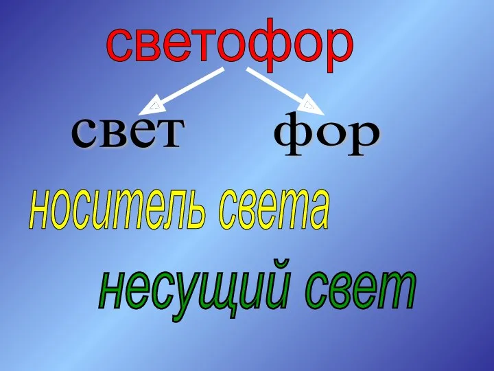 светофор свет фор носитель света несущий свет