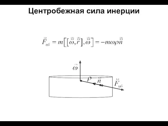 Центробежная сила инерции