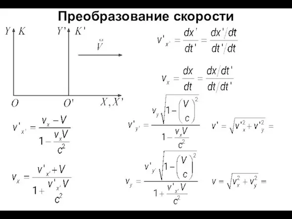 Преобразование скорости