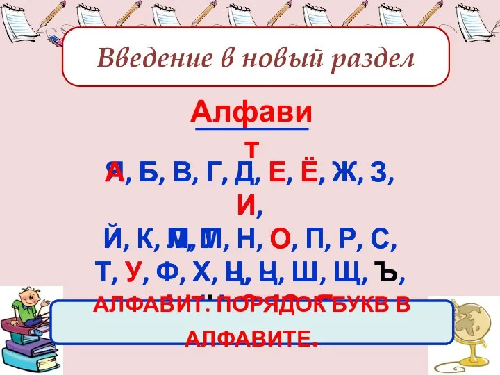 ПРАВИЛЬНО ЛИ Я ЗАПИСАЛА АЛФАВИТ? Введение в новый раздел Алфавит